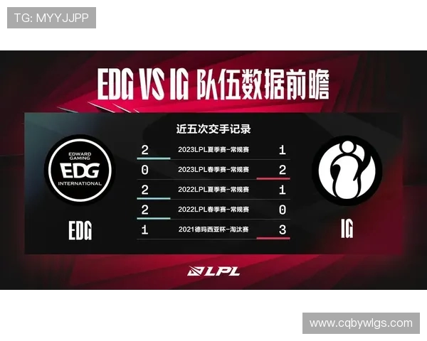 EDG与IG的耐力较量赛后分析揭示团队韧性与策略对决