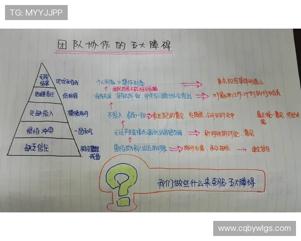上海排球队意识探讨：提升团队协作与竞技表现的关键因素分析