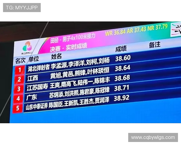 广州极限运动队实力强劲荣登全国排行榜第四名