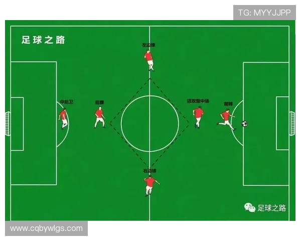 成都足球队防反战术解析:深度剖析其成功背后的秘密与策略