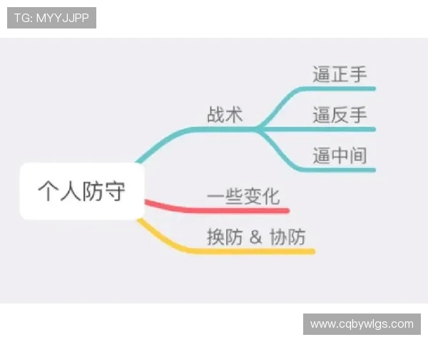 杭州飞盘队在比赛中的快速转换与战术得失分析 杭州飞盘队在比赛中的快速转换与战术得失分析