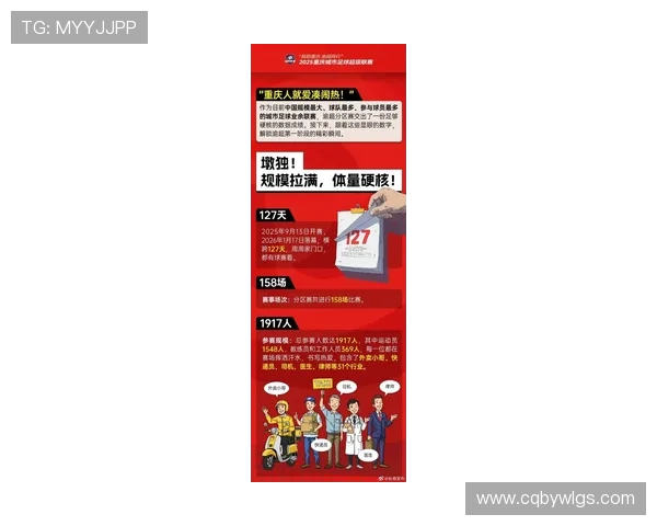 重庆足球队在足球节奏排行榜中荣登第七名展现强劲实力与潜力