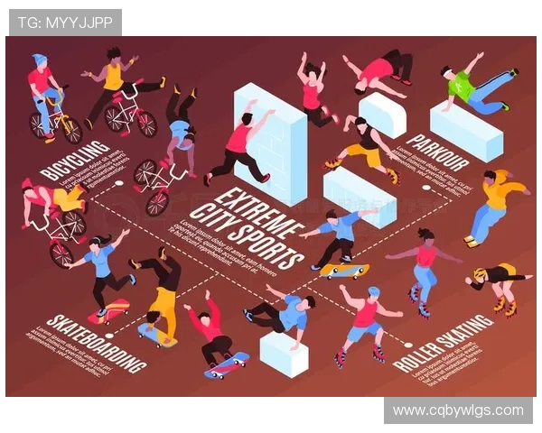 攀岩装备选购指南及滑板推荐助你轻松挑战极限运动