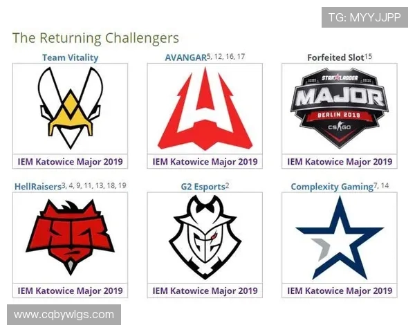 权威发布:最新CSGO战队实力榜单全面解析与前景展望 权威发布:最新CSGO战队实力榜单全面解析与前景展望