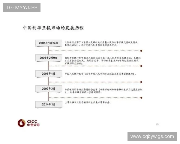 重磅专题：探索液化天然气在能源转型中的创新与应用前景