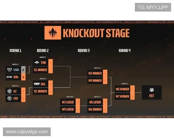 DOTA2最新力量排行榜揭晓IG战队荣登第五名位置 DOTA2最新力量排行榜揭晓IG战队荣登第五名位置