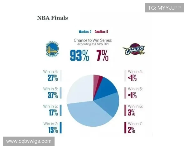 北京网球队技术表现分析及其对比赛胜负的影响研究