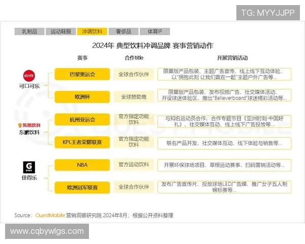 南京极限运动队以98分稳居联赛积分榜首位展现强劲实力 南京极限运动队以98分稳居联赛积分榜首位展现强劲实力