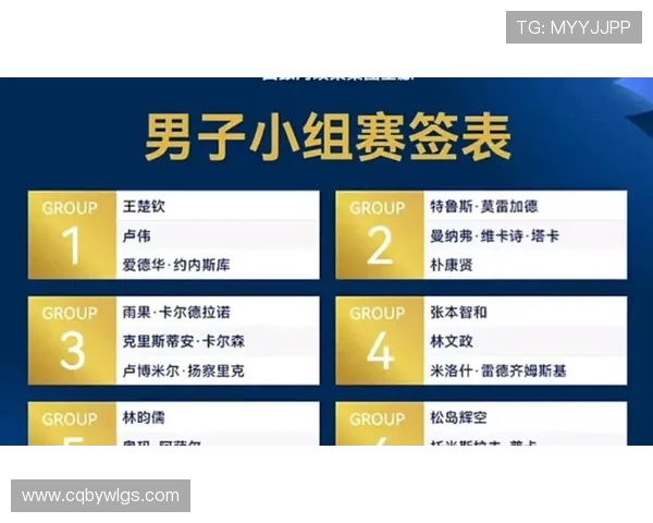 广州乒乓球队在世界杯预选赛中的状态分析与表现评估